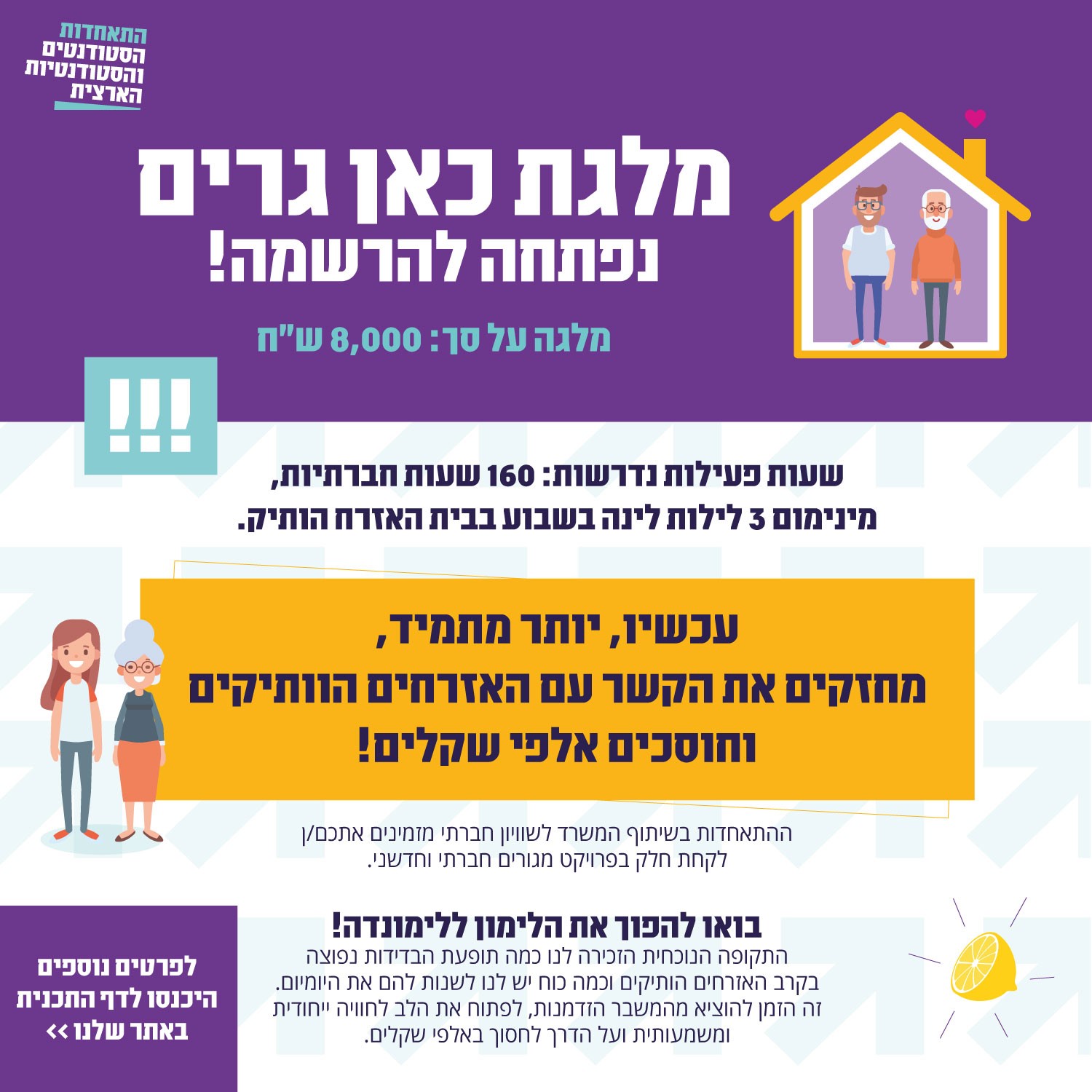 מלגת כאן גרים נפתחה להרשמה! מלגה על סך: 8000 ש"ח. שעות פעילות נדרשות: 160 שעות חברתיות, מינימום 3 לילות לינה בשבוע בבית האזרח הותיק. עכשיו, יותר מתמיד, מחזקים את הקשר עם האזרחים הוותיקים וחוסכים אלפי שקלים! ההתאחדות בשיתוף המשרד לשוויון חברת מזמינים אתכם/ן לקחת חלק בפרויקט מגורים חברתי וחדשני. בואו להפוך את הלימון ללימונדה! התקופה הנוכחית הזכירה לנו כמה תופעת הבדידות נפוצה בקרב האזרחים הותיקים וכמה כוח יש לנו לשנות להם את היומיום. זה הזמן להוציא מהמשבר הזדמנות, לפוח את הלב לחוויה ייחודית ומשמעותית ועל הדרך לחסוך באלפי שקלים. לפרטים נוספים היכנסו לדף התוכנית באתר שלנו